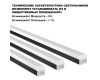 Линейный светильник Novotech Bits 359112