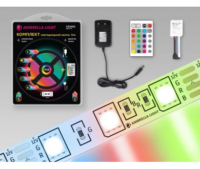 Светодиодная лента Ambrella Light LED Strip 12В 5050 14,4Вт/м RGB 5м IP20 GS2402