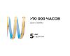 Светодиодная лента Apeyron 24В COB 15Вт/м 4000К 10м IP20 00-484