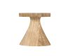 Подсвечник Eglo Dupkur 422338