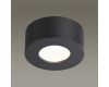 Потолочный светильник Odeon Light Bene 4283/7CL