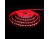 Светодиодная лента Elektrostandard 24V 24W 60Led 5050 IP20 MIX RGB/теплый белый, 5м 4690389172298