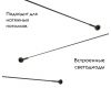 Струнный светильник Kink Light Скайлайн 2216-600,19