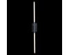 Подсветка для картин Loft IT STICK 10011BK