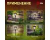Светильник на солнечной батарее Эра ERASS12-03 Б0057652