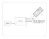 Контроллер Ambrella Light LED Strip GS11251