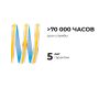Светодиодная лента Apeyron 24В COB 12Вт/м 6500К 5м IP20 00-383