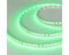 Светодиодная лента Arlight RT-A120-8mm 24V Green(9.6 W/m, IP20, 2835, 5m) 008782(2)