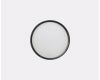 Накладной светильник Italline IT011-5020 black