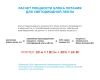 Светодиодная лента Apeyron 12В СТ 14,4Вт/м smd5050 60д/м IP20 5м зеленая 49BL