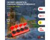 Удлинитель силовой Эра UK-4e-3x1,5-30m-IP44(KG) Б0057588