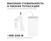 Блок питания Apeyron 48Вт DC24В 2A IP44 03-153