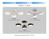 Люстра на штанге Ambrella Light Comfort LineTech FL4821