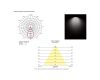 Накладной светильник Nowodvorski Ios Led 8738