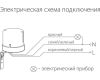 Датчик освещенности SNS-L-07 5500W IP44 Белый 4690389055430