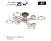Потолочная люстра Odeon Light Denzel 4320/75CL