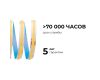 Светодиодная лента Apeyron 24В COB 12Вт/м 4000К 10м IP20 00-385