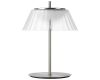 Настольная лампа Lightstar Napoli 794910