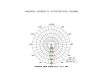 Подвесная люстра Mantra Boomerang 9370+9235 (14L)