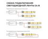 Светодиодная лента Apeyron Free Cut 24В, 10 Вт/м, 600 лм/м, 4000К, COB, 528 д/м, CRI90+, IP67, 5м 00-408