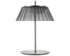 Настольная лампа Lightstar Napoli 794918