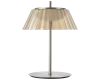 Настольная лампа Lightstar Napoli 794913
