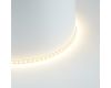 Светодиодная лента 24V Feron LS505, 120*SMD2835, 11W/m, IP20, 3000К (белый теплый) 53054