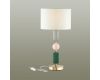 Настольная лампа Odeon Light CANDY 4861/1T