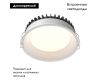 Встраиваемый светильник Maytoni Technical Downlight Okno DL055-18W3-4-6K-W