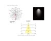 Накладной светильник Nowodvorski Ios Led 8738