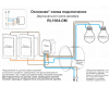 Двухканальное Wi-Fi реле-диммер Denkirs Relay RL1004-DM/1