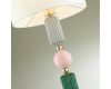 Настольная лампа Odeon Light CANDY 4861/1T