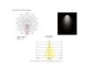 Накладной светильник Nowodvorski Ios Led 8732