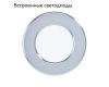 Встраиваемый светильник Eglo Fueva 5 99208