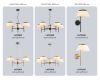 Бра Ambrella Light High Light Classic LH72455