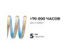 Светодиодная лента Apeyron PRO 24В COB 15Вт/м 6500К 5м IP65 00-491