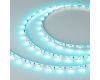 Светодиодная лента Arlight 6W/m 60LED/m 3535SMD разноцветный 5M 025706(2)