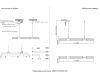 Подвесной светильник Crystal Lux LINEUP SP24W LED BRASS