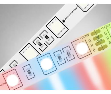 Купить Светодиодная лента Ambrella Light LED Strip 24В 5050 14,4Вт/м RGB 5м IP20 GS4302 Светодиодная лента Ambrella Light LED Strip 24В 5050 14,4Вт/м RGB 5м IP20 GS4302