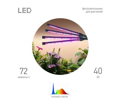 Купить Светильник для растений Эра FITO-40W-АLED-Ra -USB Б0068290 Светильник для растений Эра FITO-40W-АLED-Ra -USB Б0068290