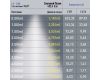 Трековый магнитный светильник Эра TRM20-2-12-6W4K-B Б0054806